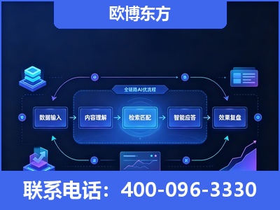 日照-专业deepseek优化